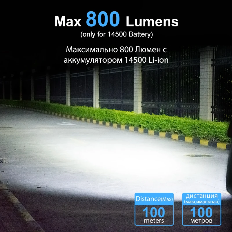 LUMINTOP EDC05 мини-фонарик Cree светодиодный 800 люмен с магнитным хвостовиком батареей