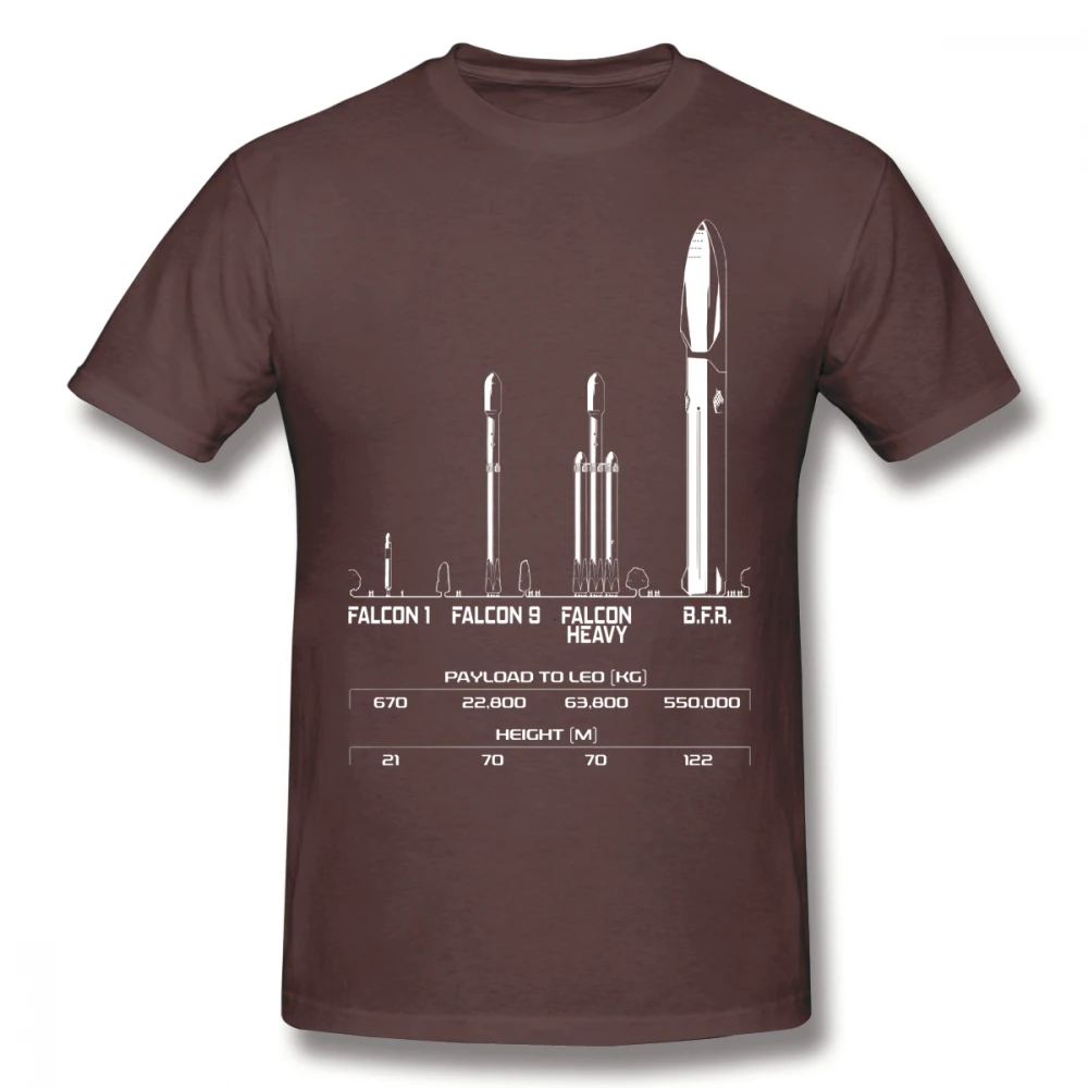 Большой Fing Rocket SpaceX Elon Musk футболка для мужчин размера плюс 4XL группа Топ - Цвет: Коричневый