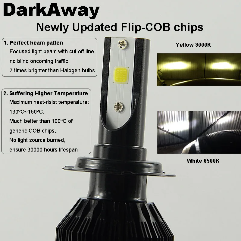 Светодиодные Автомобильные фары DarkAway лампа для головных фонарей H7 H4 H11 H1 H9 HB3 HB4 H27