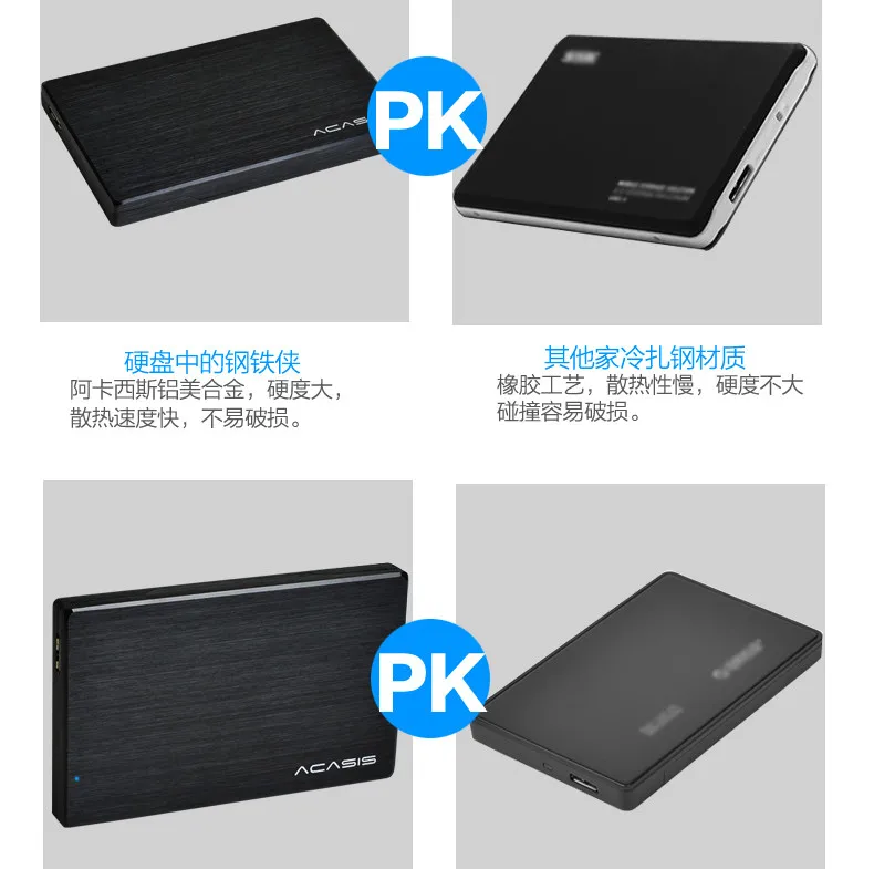 Чехол для ноутбука ACASIS USB3.0 5 Гбит/с из алюминиевого сплава с интерфейсом SATA и кабелем 2,5 дюйма, коробка для внешнего жесткого диска