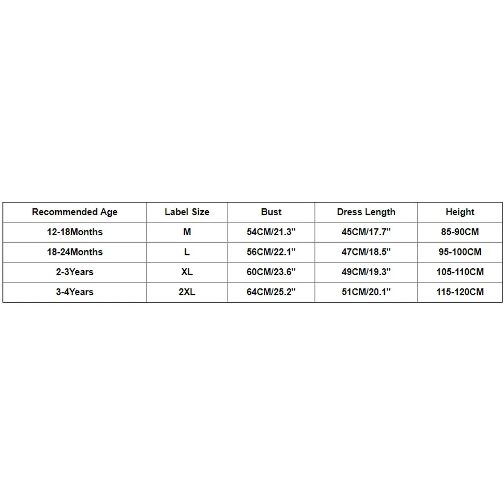 Платья с цветочным принтом и рюшами для маленьких девочек | Мать ребенок