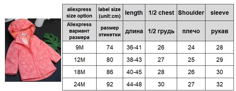 Новая оранжевая ветрозащитная куртка с капюшоном и флисовой подкладкой для маленьких девочек красивые детские пальто размеры от 74 до 92