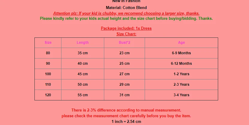 Cute Newborn Kids Baby Girls clothes Unicorn Floral Party Pageant Dress short sleeve Sundress Clothes | Детская одежда и обувь