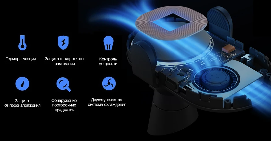 Беспроводное автомобильное зарядное устройство Xiaomi Wireless Car Charger из России