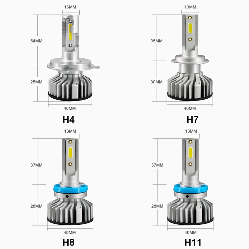 Hlxg авто H4 H7 светодиодный светильник с головкой s 2X36W 6000K 10000LM 12V SMD лампы Hi Lo луч 2/3