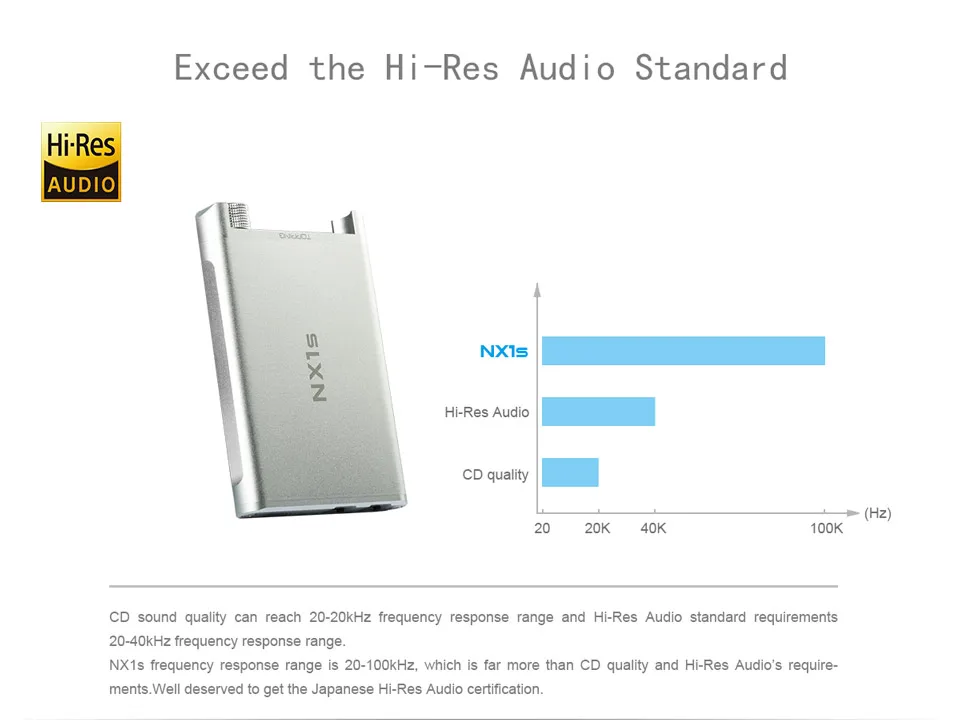 Topping NX1s Hi-Res цифровой Hi-Fi портативный усилитель для наушников с усилением баса, регулируемая Прямая с фабрики, гарантия подлинности