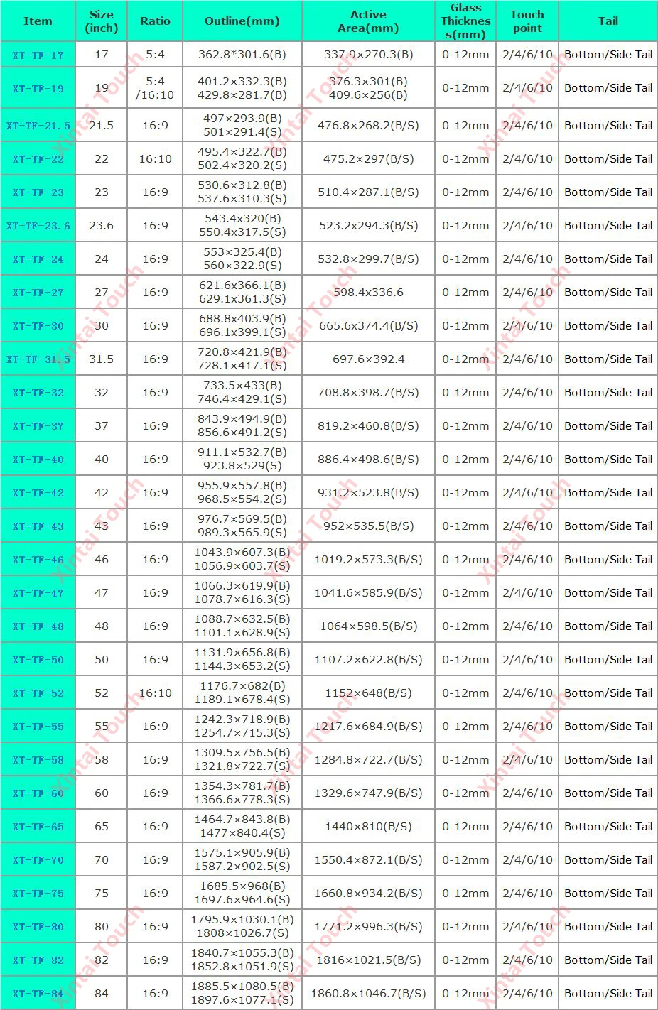 Xintai Touch 23 дюйма 16:9 соотношение 10 сенсорных точек интерактивный емкостный мультитач экран пленка Plug& Play