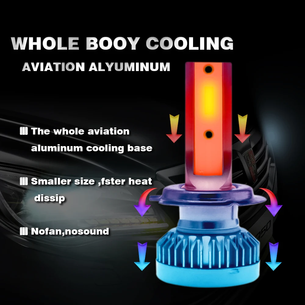 TXVSO8 luces H7 светодиодный мини-автомобиль фары лампы COB чипы H1 H8 H11 9005 HB3 комплект 6000K