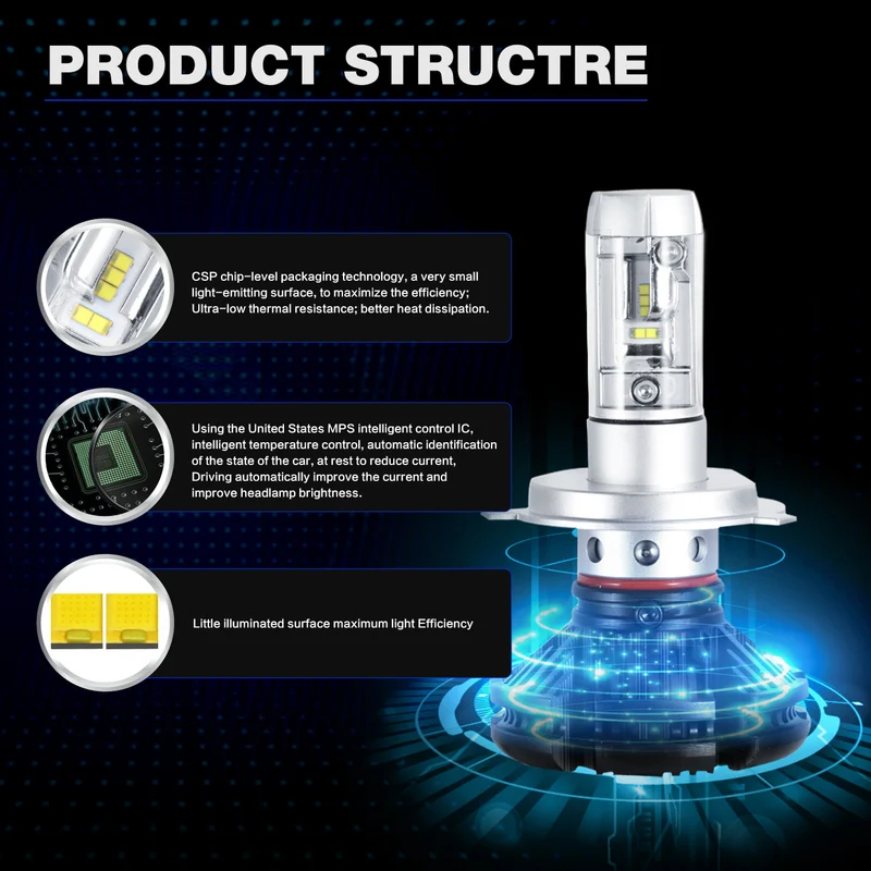 Oslamp X3 серии светодиодный фар H4 лампы для передних H7 H11/H8/H9 9005 9006/HB4 50 Вт 6000LM спереди