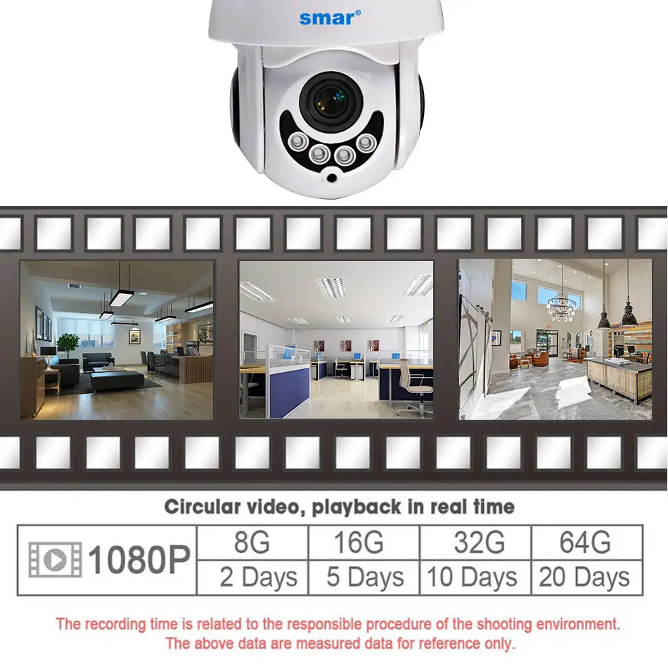 Smнаружная PTZ камера 1080P Беспроводная камера 2MP скоростная купольная CCTV IR Surveilance камера s ONVIF ip-камера внешняя Домашняя безопасность