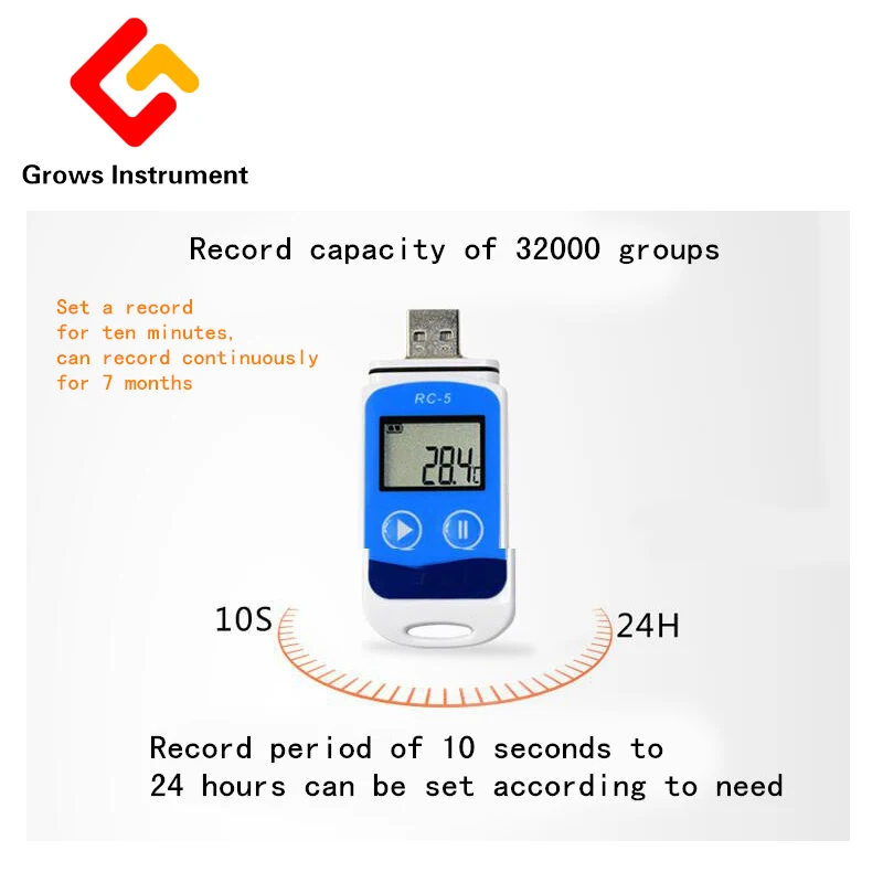 Цифровой датчик температуры измеритель с Micro Usb|digital temperature|temperature testertemperature instruments