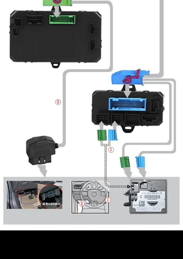 PLUSOBD телефон GPS трекер для Mercedes Benz GLK X204 GSM модуль автомобиля дистанционного