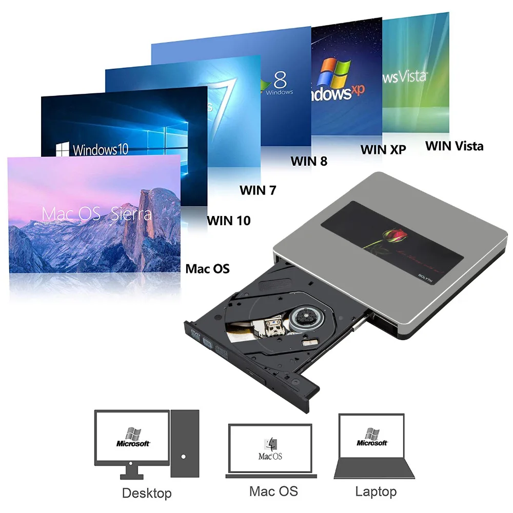 USB C/USB3.0 внешний CD DVD привод горелки Писатель совместим с Mac/ноутбук/ПК/Windows10