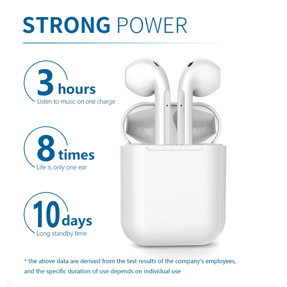 SCELTECH Y22 Wireless Bluetooth 5.0 Earphone HIFI TWS Earphones Touch control Earbuds With Charging Box for IOS Android Phone
