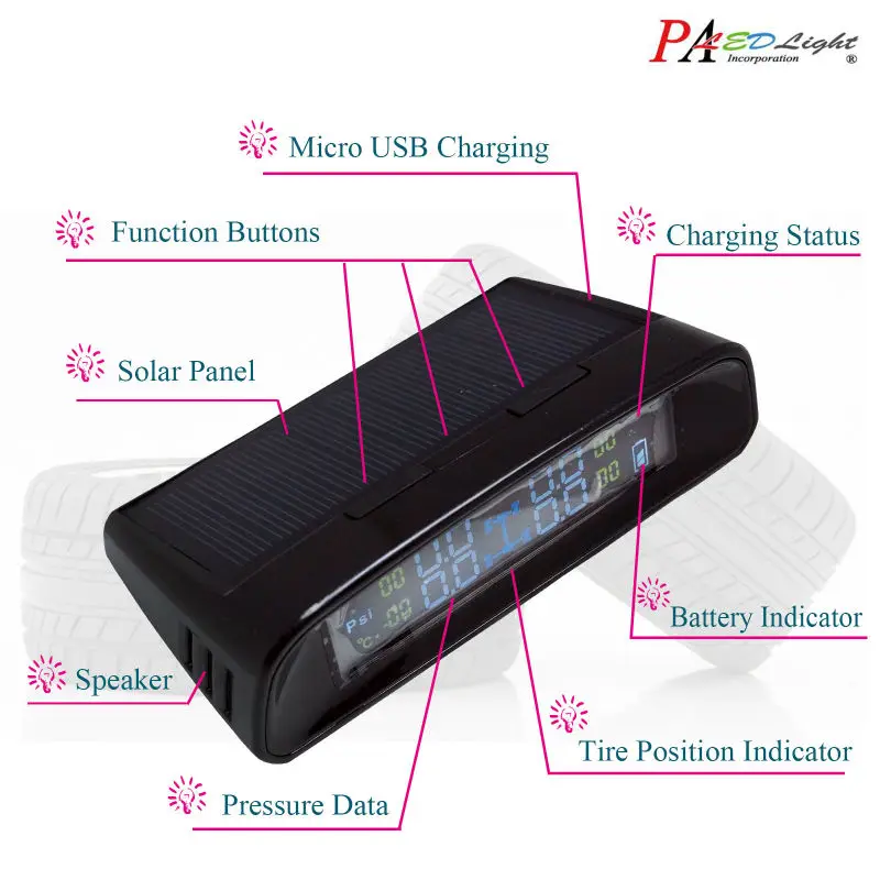 PA Solar Power Wireless Tire Pressure Monitoring Intelligent System ( TPMS ) with Cigarette Charger Set | Автомобили и мотоциклы