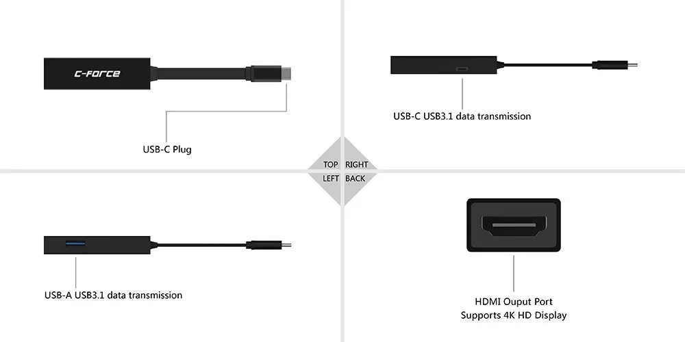 Для C-Force CF002 портативная док-станция USB-C/type-C к HDMI адаптер хаб-конвертер зарядка PD 1080 P кабель передачи для nintendo Switch