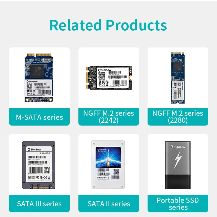 TCSUNBOW 2.5 Inch 120GB 240GB 480GB SataIII Solid State Drive Hdd Hard Disk
