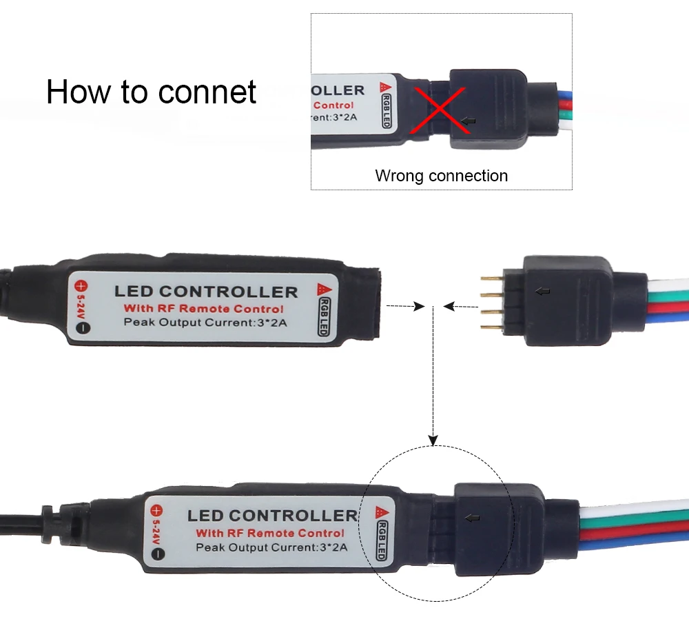50 см 1м 2м Sata светодиодные ленты 5050 RGB для ПК корпус компьютера 17Key RF дистанционное