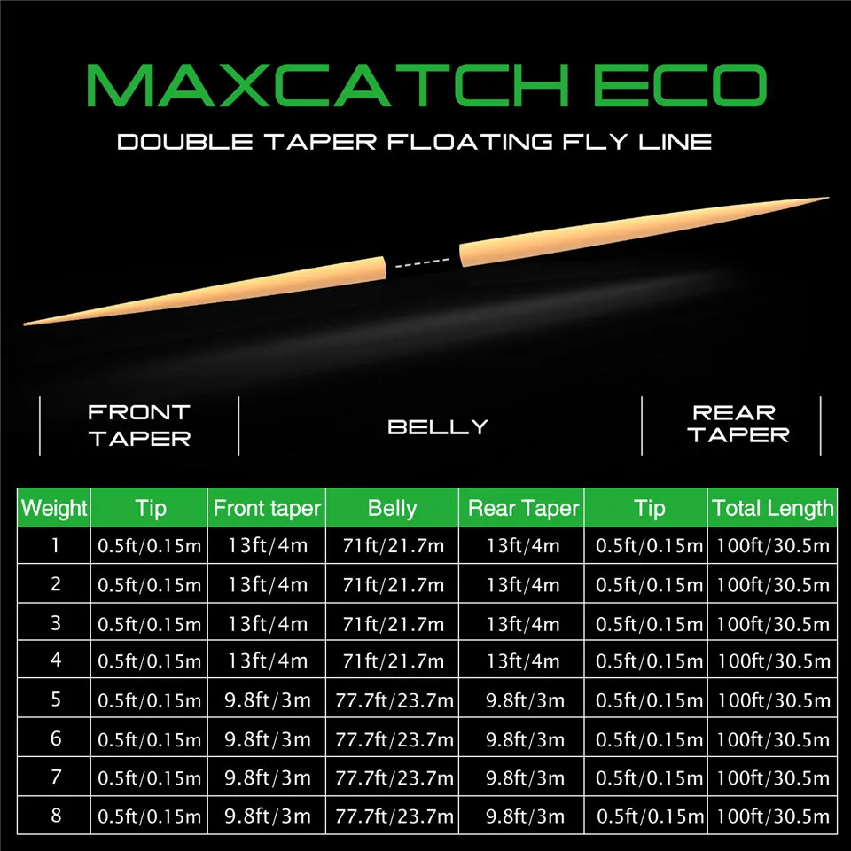 Maximumcatch 1-8WT 100FT DT Fly Fishing Line Double Taper Floating Fly Line Green/Yellow/Orange Color