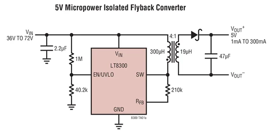 LT8300ES5 LT8300IS5 LT8300HS5 LT8300MPS5 LT8300 LTGFF - 100VIN микропогрузчик изолированный обратный