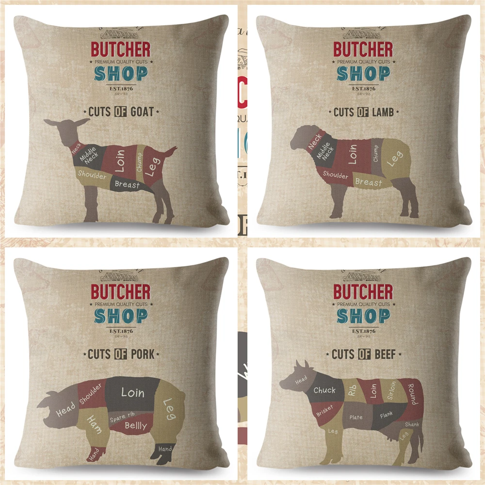 Мясной магазин разрезами с рисунками мультипликационных героев анатомии