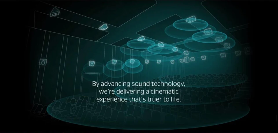 Eliek Acoustic CM5 настенные колонки для системы Dolby Atmos