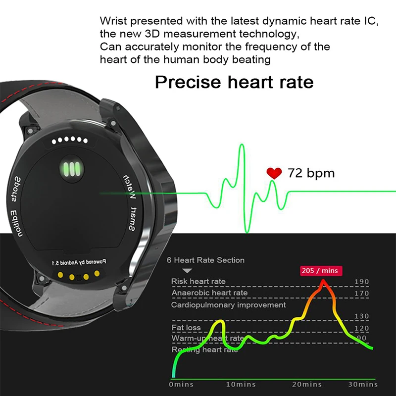 Itormis Bluetooth Android Smart Часы Smartwatch sim карты телефон часы Quad core MTK6580 ROM8GB + RAM512MB S1 плюс Wi Fi gps