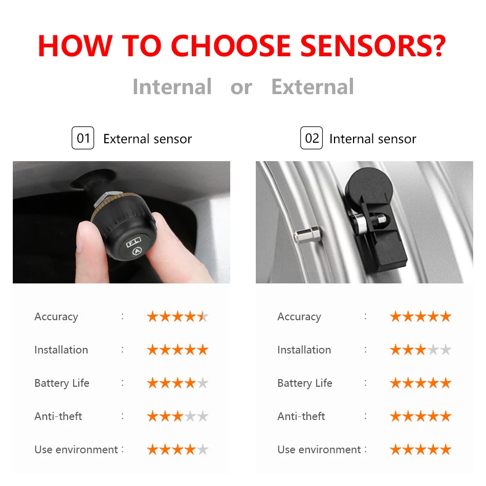 Jansite беспроводной HD Солнечный TPMS Автомобильная сигнализация давления в шинах монитор система дисплей включение с вибрацией с 4 датчиками