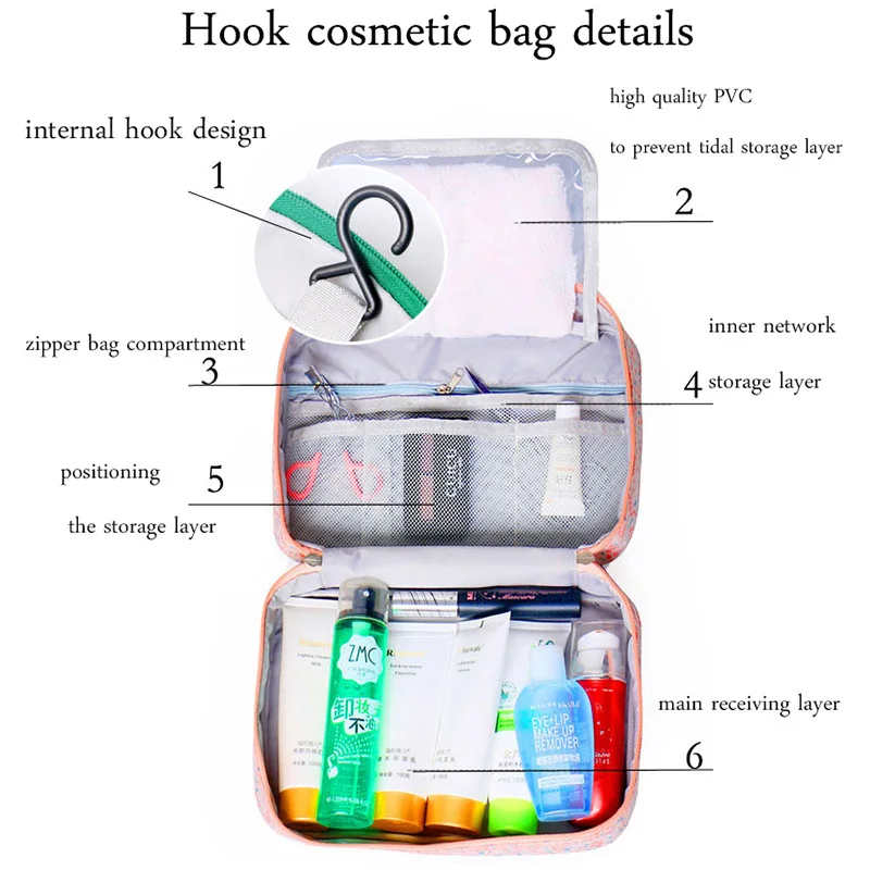 Женская косметичка вместительная Водонепроницаемая органайзер для путешествий