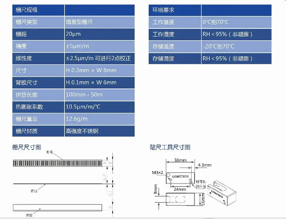 Линейная решетка из нержавеющей стали RGS20 совместимая с Renishaw|encoder linear|linear encodergrate |