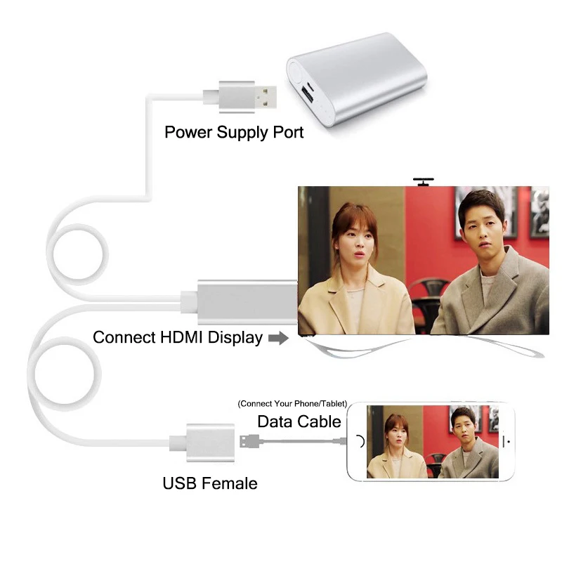 Универсальный адаптер HDMI USB3.0 1080p HD с синхронизацией для монитора ТВ проектора
