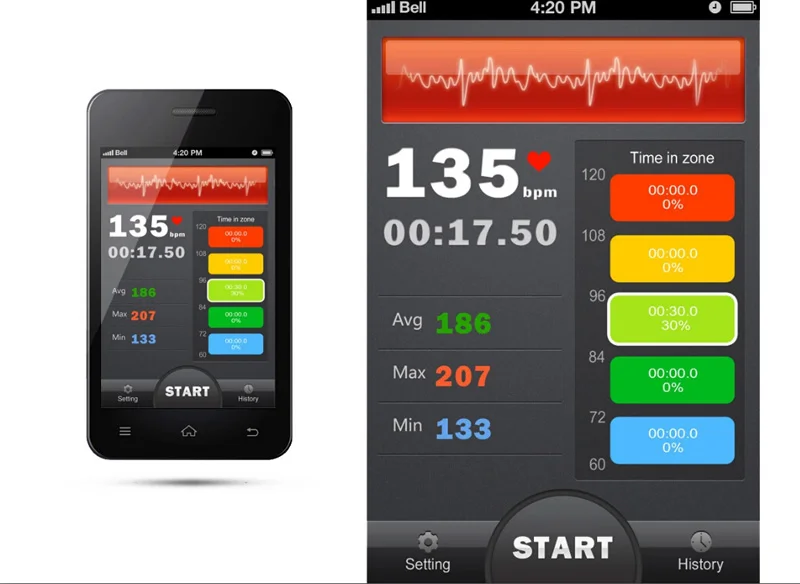 Pulse Heart Rate Monitor + Инфракрасный Ушной Палец Клип для iPhone Android с Фитнес-Приложение 60