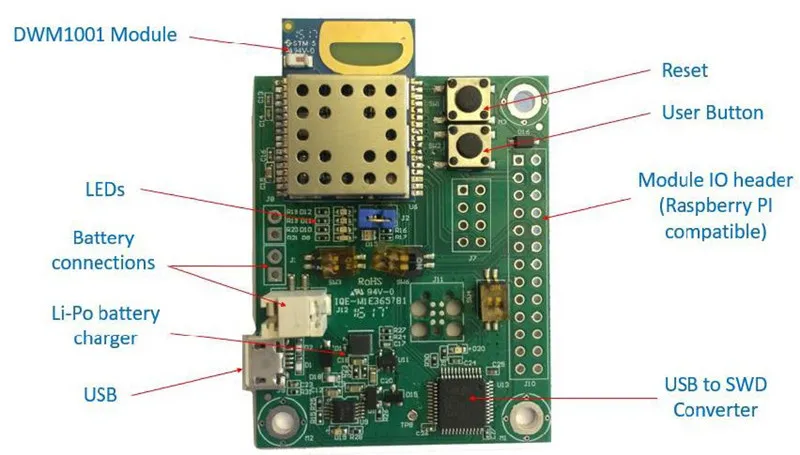 DWM1001 DEV stm32f072 + nrf52832 dw1000 макетная плата с UWB и BLE бесплатная доставка|Усилители