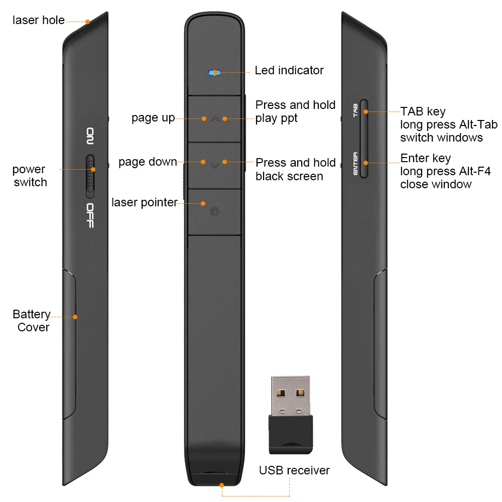 Беспроводная USB ручка для презентаций 2 4 ГГц|Пульты ДУ| |