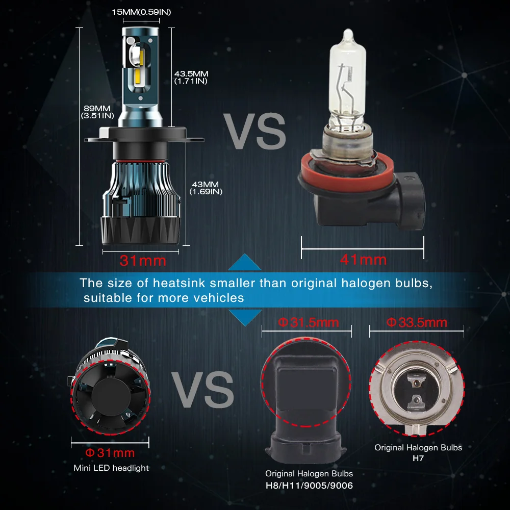 Автомобильный светодиодный фонарь NOVSIGHT H4 H7 H11 H8/H9 9005 9006 H13 60 Вт 10000лм, люминесцентные Противотуманные фары DIY Fan 6500 K, белый D46