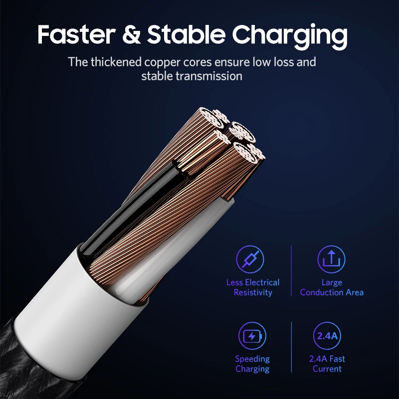 Benks M12 2.4A MFi кабель Lightning 1 2 M USB для быстрой зарядки и передачи данных iPhone X Xs Max XR 8 7 6