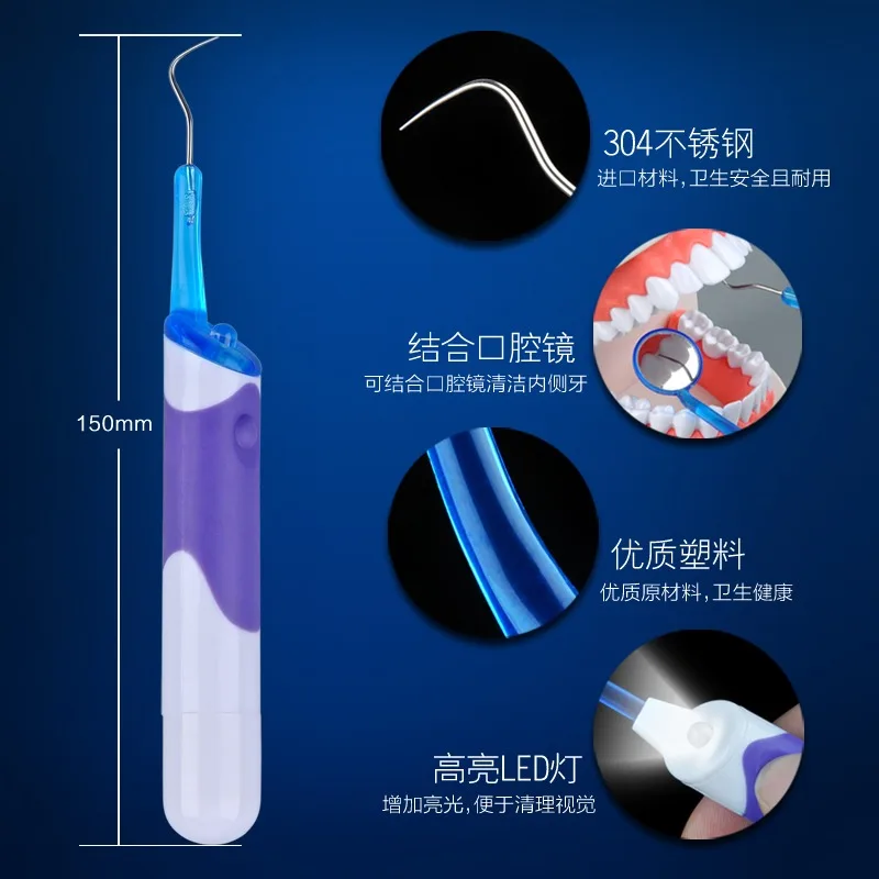 Led  -   Scaler