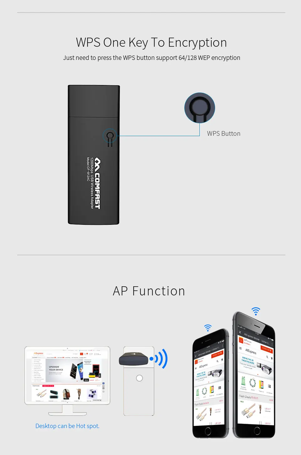 COMFAST 1200 Мбит/с Wifi адаптер 5,8G+ 2,4G Usb 3,0 порт беспроводная сетевая карта ПК Wifi приемник Wifi ключ 802.11ac CF-912AC