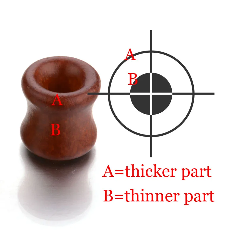 Новинка 2017 полые затычки для ушей измерительные приборы тоннели из плоти