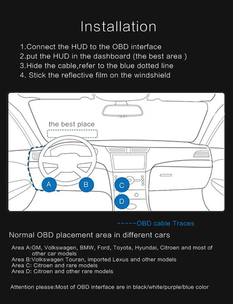 A8 Автомобильный HUD Head Up Display OBD II OBD2 автомобильный датчик 5 &quotDash экран проектор |