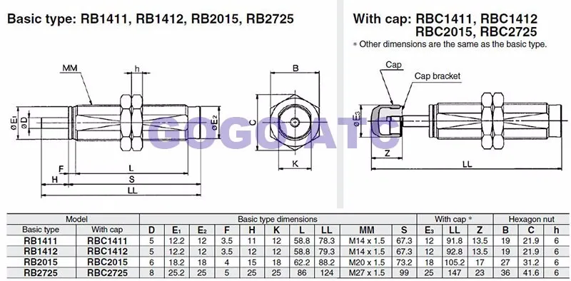 Пневматический цилиндр воздуха MSQ MSQB CY1S амортизатор RB/RBC0604/0805/0806/1006/1007/1411/1412/S SMC типа Полировщики для ногтей с Колпачковая гайка