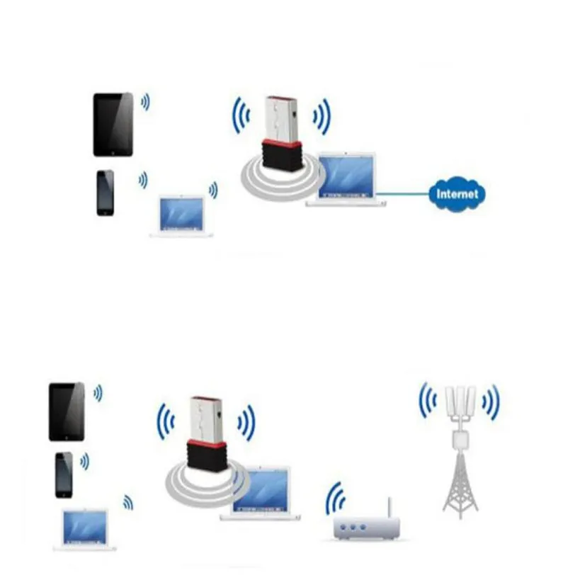 Мини usb беспроводной wifi адаптер 150 Мбит/с Wi-Fi приемник 802.11n Сетевая карта поддержка