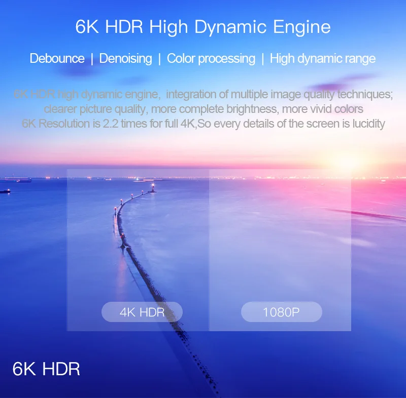 H6 Ultra Smart tv Box Android 9,0 Allwinner H6 четырехъядерный процессор 4 Гб ram 32 Гб USB 3,0 6K Playstore Youtube Wifi телеприставка PK MX10 PRO