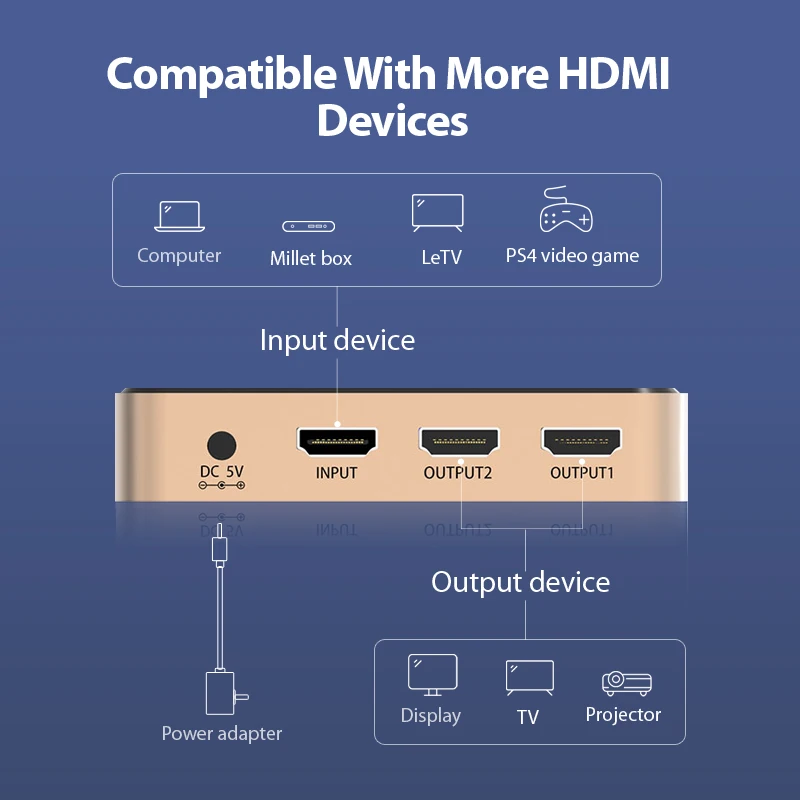 Сплиттер HDMI Vention 1 в 2 выхода Коммутатор 1x2 вход сплиттер для XBOX 360 PS3 PS4