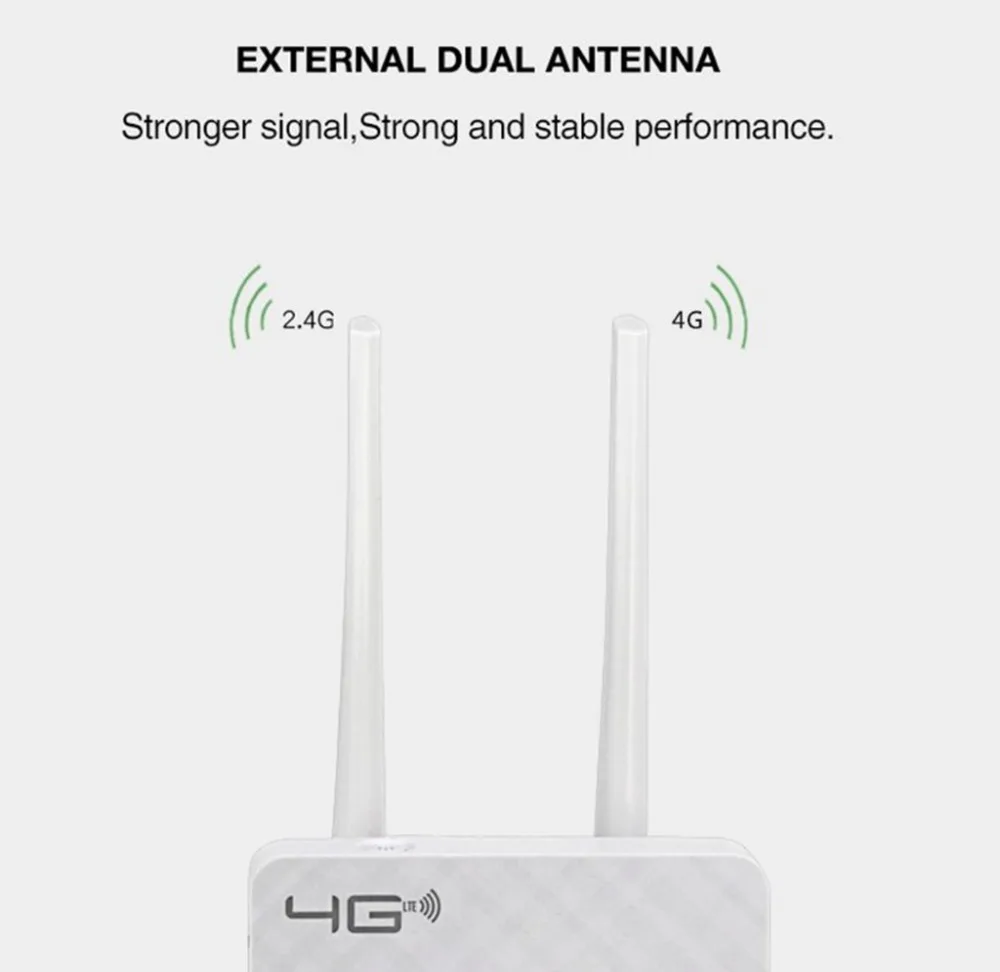 Беспроводной CPE 4G Wi Fi роутер порт возможность шлюза FDD TDD LTE WCDMA GSM глобальная