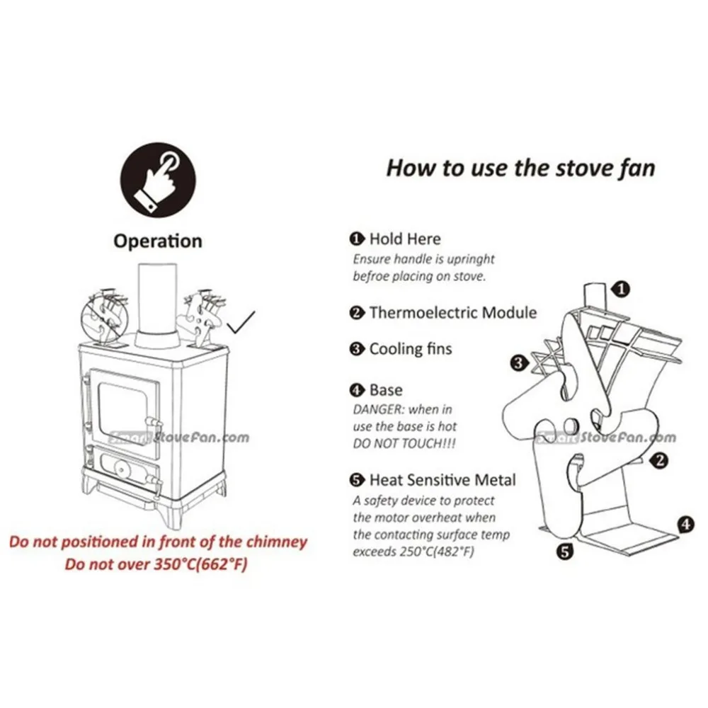 5 лопастей вентилятор для печи работающий от тепловой энергии домашний бесшумный