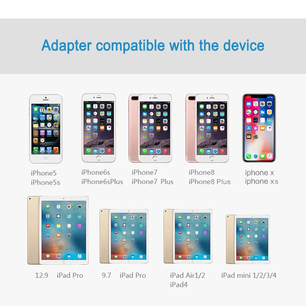 Считыватель карт Lightning SD, адаптер для чтения цифровой камеры для iPhone/iPad(Поддержка iOS 13,12, 11), устройство для просмотра фото