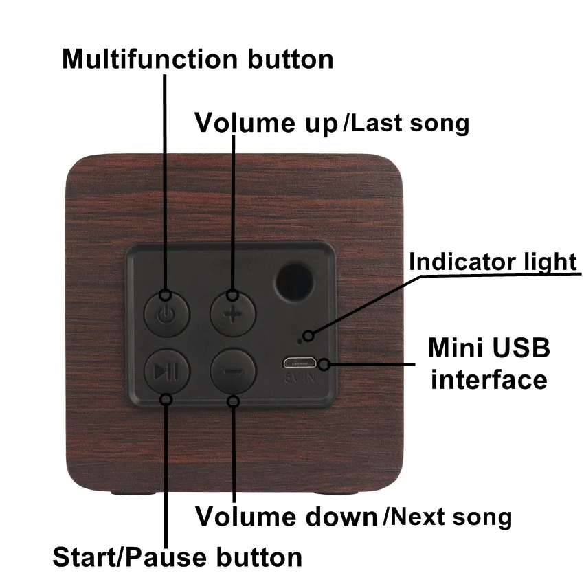 Деревянная Bluetooth Колонка Funelego портативный басовый динамик Беспроводная Hi Fi