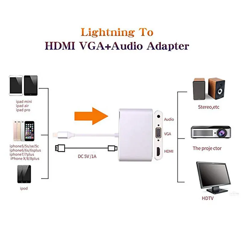 4 в 1 Lightning/HDMI/VGA/Micro USB/3 5 мм аудио адаптер конвертер кабель для iPhone /ipad/HDTV 8 Pin
