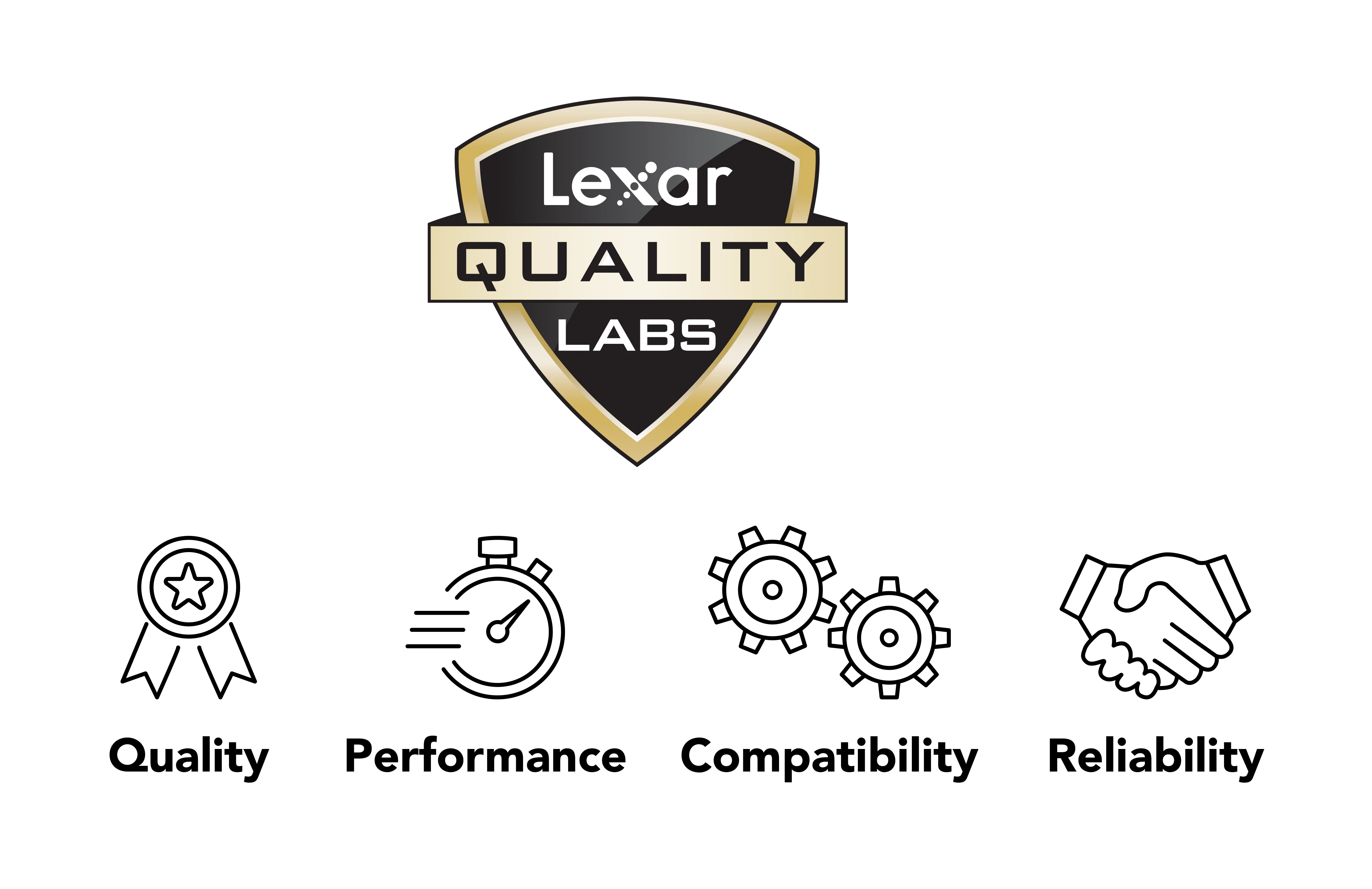 Lexar 32 ГБ, 64 ГБ, 128 г USB3.0 U диск F35 Скорость чтения 150 МБ/с. металл отпечатков пальцев шифрование U диск защиты конфиденциальности и безопасности